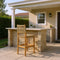 Outdoor Barstools