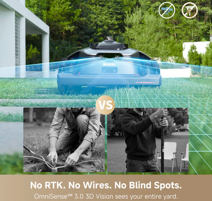 Dreame A3 AWD Pro 5000 - 1.24 Acre Robotic Mower