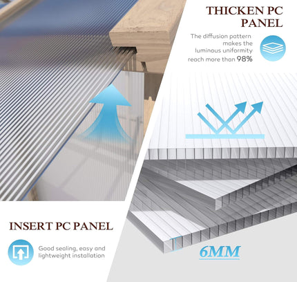 [08X16FT] Large Heavy-Duty Outdoor Wooden Greenhouse With 6MM Polycarbonate Panels And Vent Roof