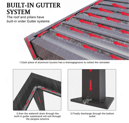 [10X19FT] Alora Modern Durable All-Weather Outdoor Pergola With Aluminum Frame And Steel Louvers