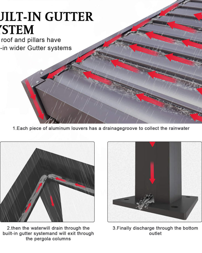 [10X19FT] Alora Modern Durable All-Weather Outdoor Pergola With Aluminum Frame And Steel Louvers