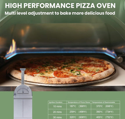 Blazon 125-Inch 4-Burner 108K BTU Outdoor Kitchen Island With Pizza Oven, Rotisserie & Refrigerator (SAK55768)