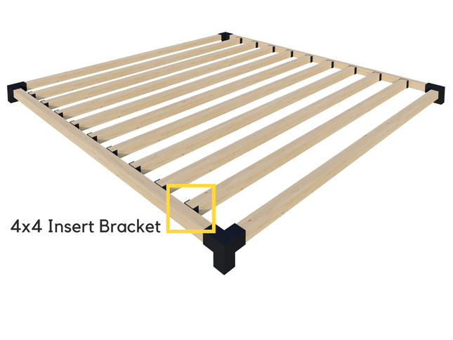 Pergola Insert Bracket (for 4x4 Wood Posts)
