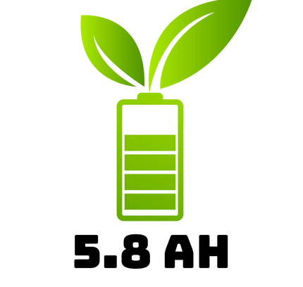 Medium Robotic Lawn Mower 5.8Ah Battery