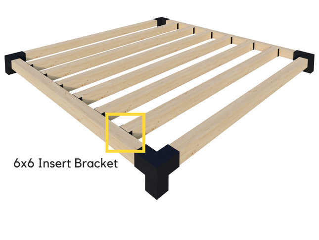 Pergola Insert Bracket (for 6x6 Wood Posts)