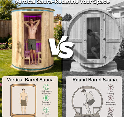 Thermora Barcelona Premium 78-Inch 4-Person Cedar Wood Outdoor Vertical Barrel Sauna With 6KW Heater, LED Lights And Stones (SAK74813)