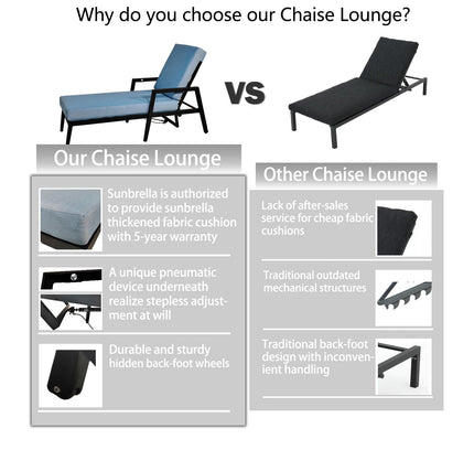 3PC Outdoor Aluminum Patio Furniture Chaise Lounge Set 2 Chaise & 1 End Table