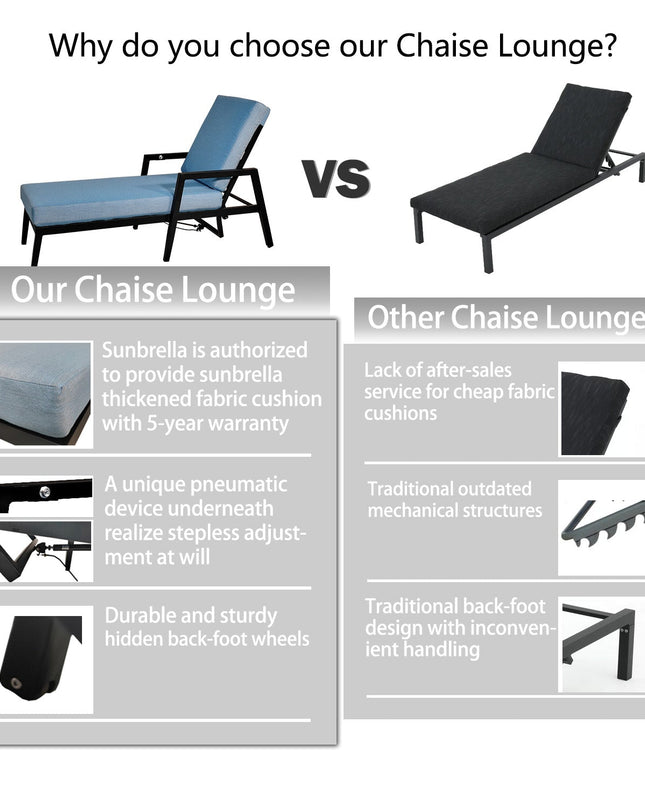 3PC Outdoor Aluminum Patio Furniture Chaise Lounge Set 2 Chaise & 1 End Table