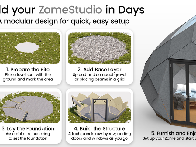 Patio Elegance Zomes Pod – 120 sq ft Eco-Friendly Outdoor Office Pod