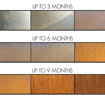 Corten Steel Firepit Grates