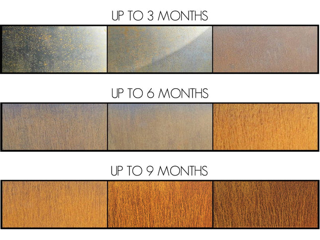 Corten Steel Firepit Grates