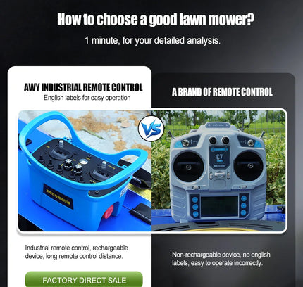 550mm Self-Propelled Remote-Controlled Lawn Mower for Small Household Gardens Outdoor Maintenance Robot