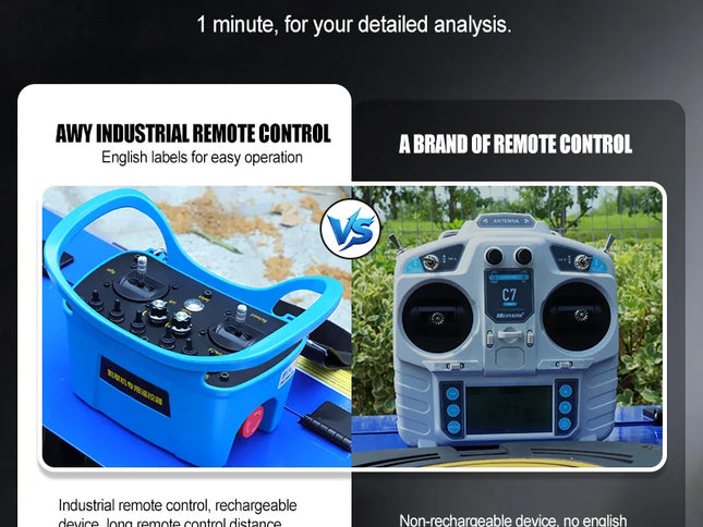 550mm Self-Propelled Remote-Controlled Lawn Mower for Small Household Gardens Outdoor Maintenance Robot