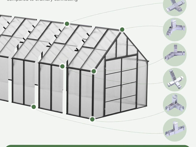 10x36 Walk-In Polycarbonate Greenhouse with Adjustable Roof Vents