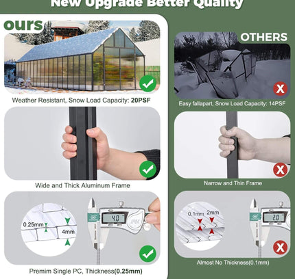 10x36 Walk-In Polycarbonate Greenhouse with Adjustable Roof Vents