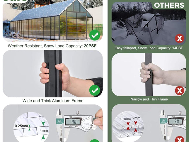 10x36 Walk-In Polycarbonate Greenhouse with Adjustable Roof Vents
