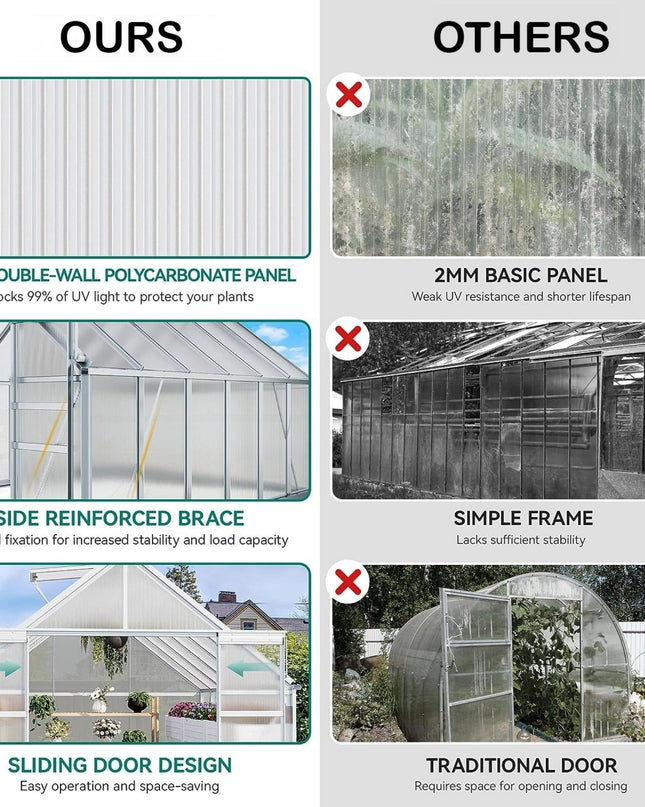 [10X12FT] Extra Large Heavy-Duty Polycarbonate Aluminum Greenhouse With Sliding Doors And Vents