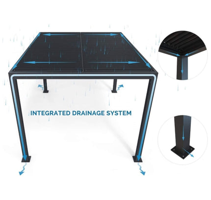 [12X16FT] Alora Premium Outdoor Gray Aluminum Hardtop Pergola Gazebo With Adjustable Roof