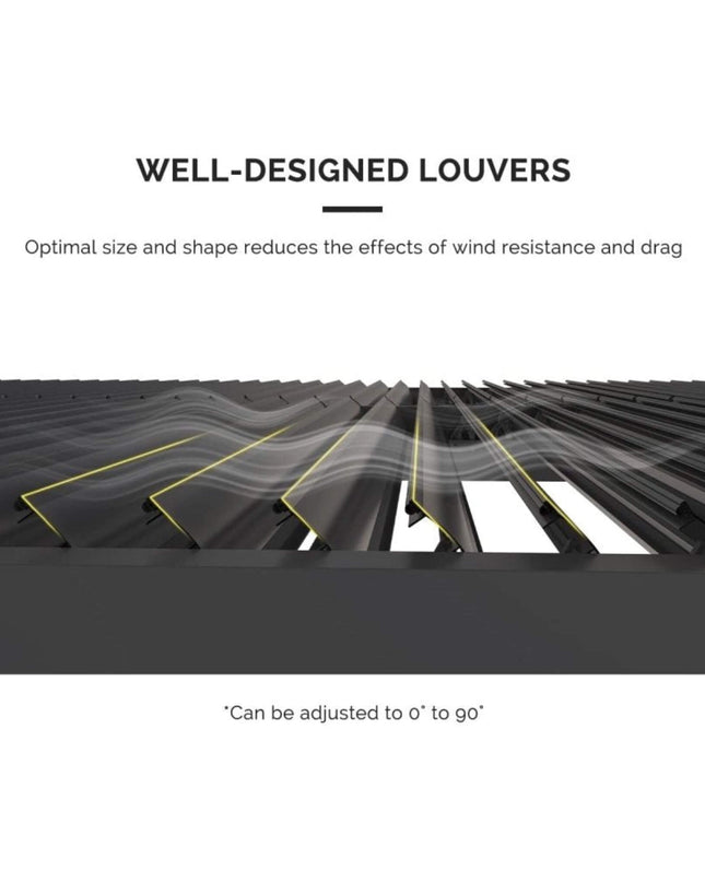 [12X16FT] Alora Premium Outdoor Gray Aluminum Hardtop Pergola Gazebo With Adjustable Roof