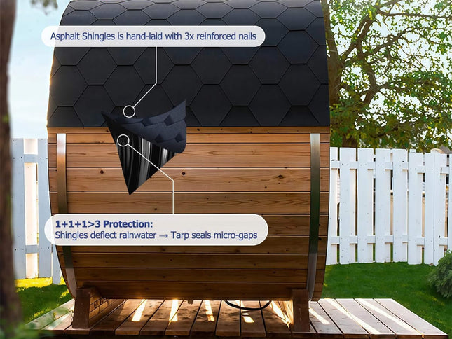 Haven Premium All-Weather Outdoor Pinewood Barrel Sauna Kit With 4.5KW Heater And Tempered Glass Window [Made-To-Order] (SAK91462)