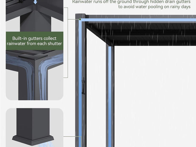 Alora Premium Gray Outdoor Metal Pergola With Louvered Roof And Drainage System (SAK76143)