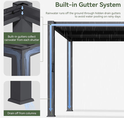 Premium Gray Outdoor Metal Pergola With Louvered Roof And Drainage System (SAK76143)