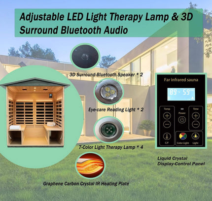 Thermora 4-Person Full-Spectrum Low EMF Carbonized Composite Infrared Sauna Room With Bluetooth Speakers (SAK70182)